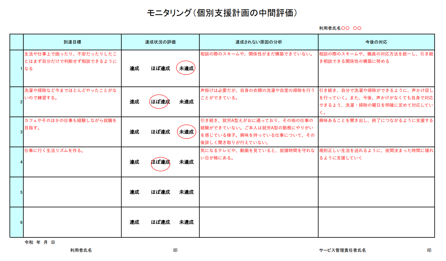 モニタリング報告書